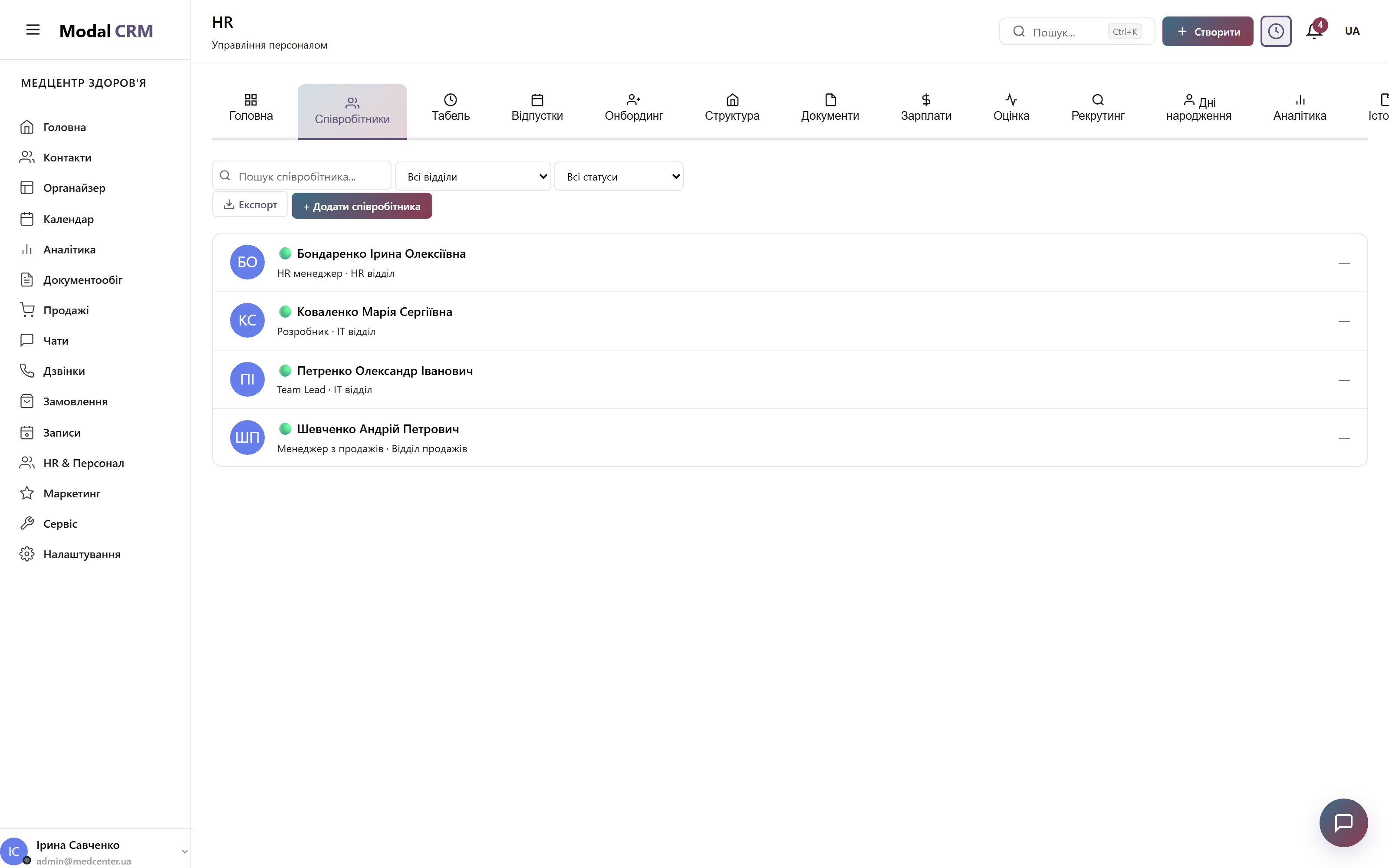 Модуль HR — KPI