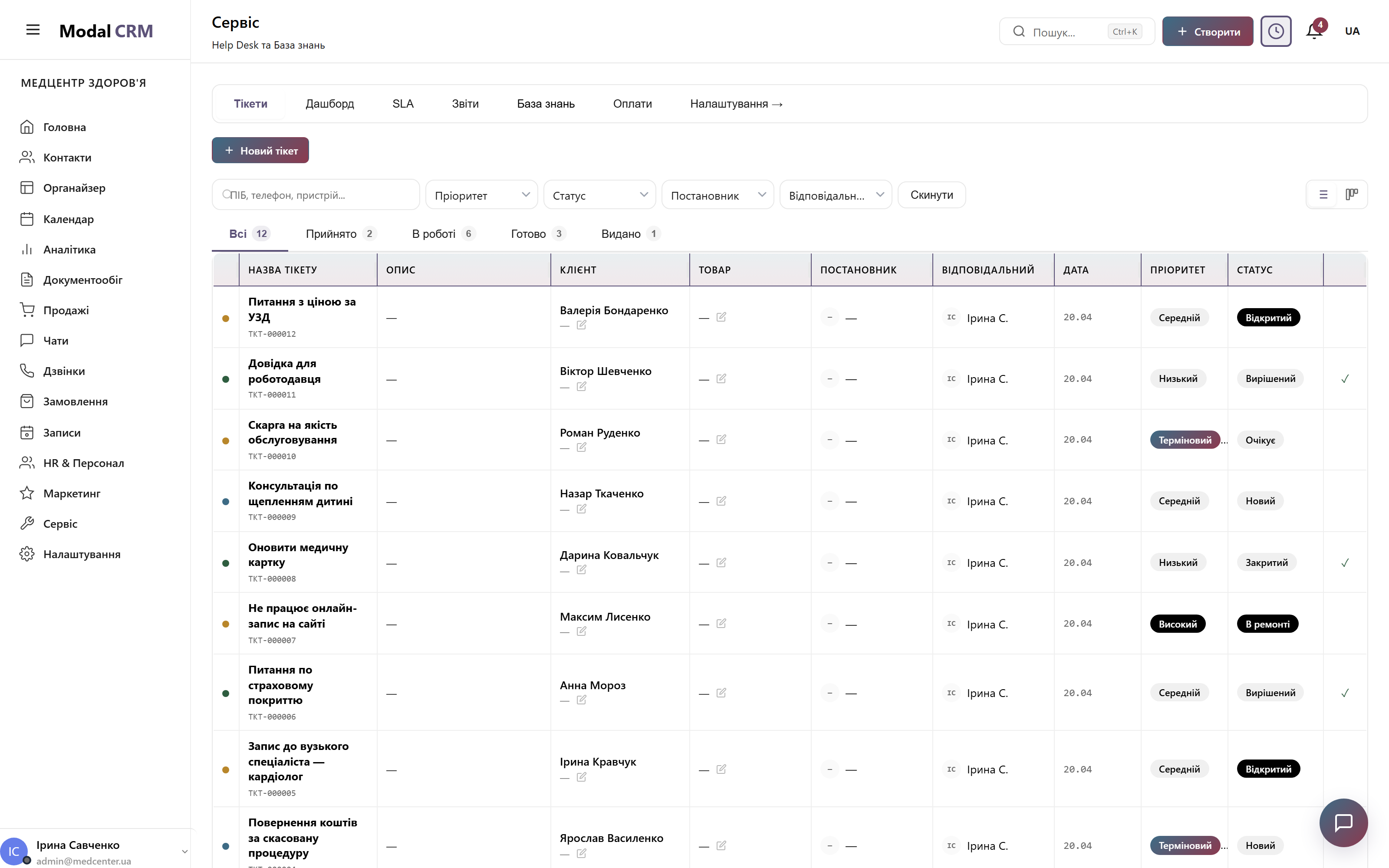 Модуль Сервіс — Helpdesk